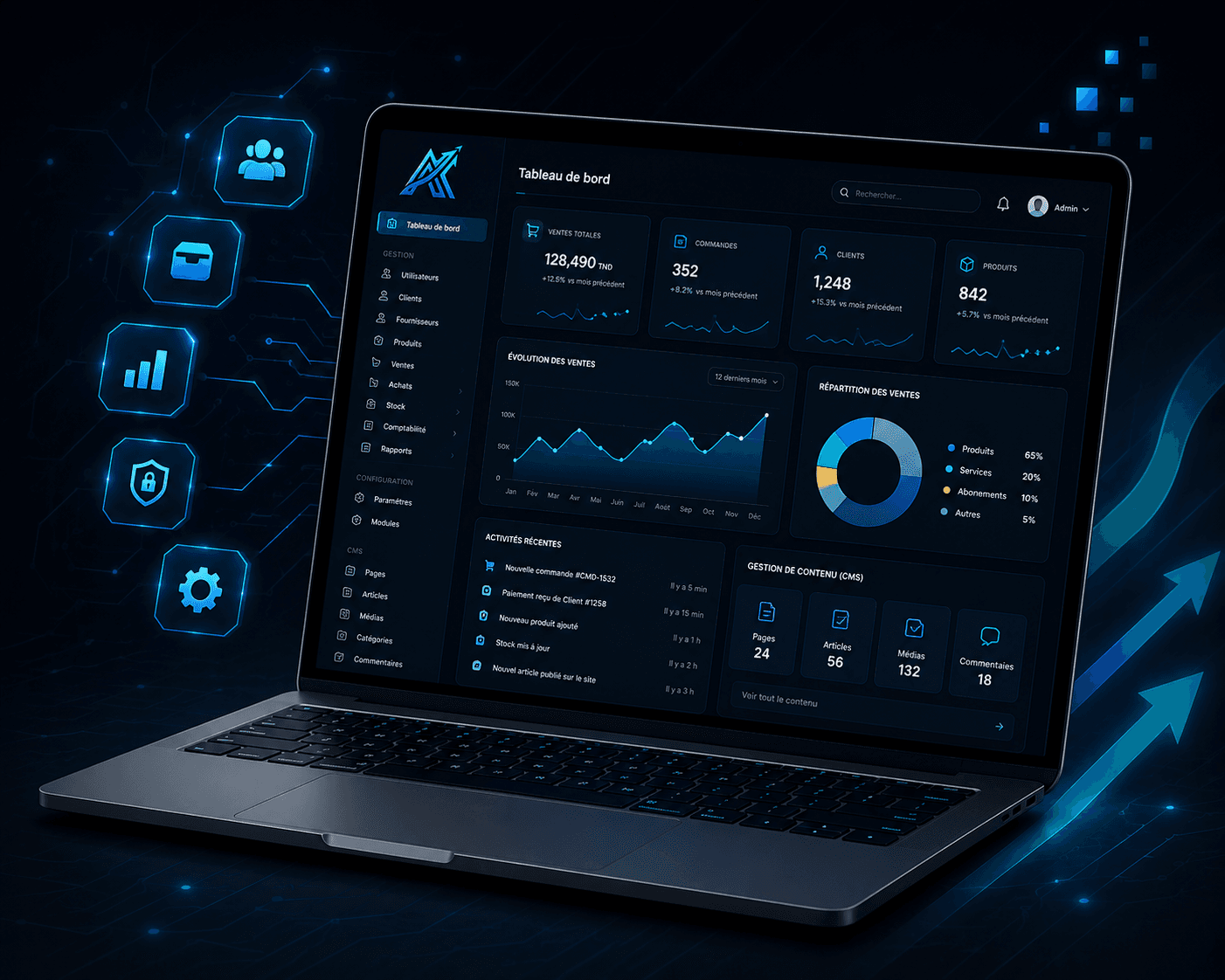 AKSYS ERP and CMS dashboard presented on a laptop